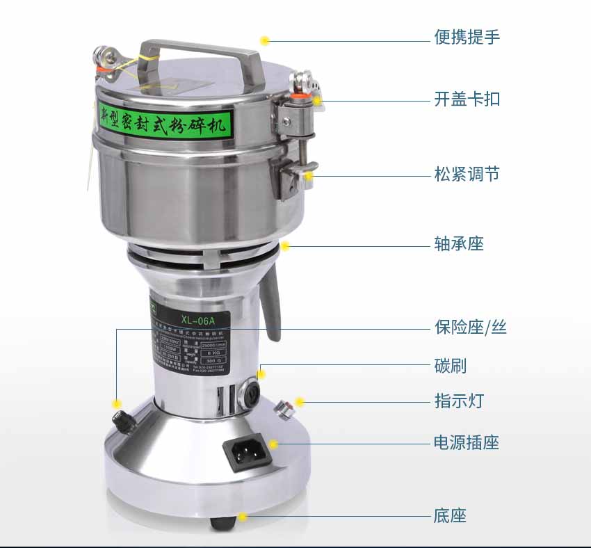 小型家用粉碎機結構