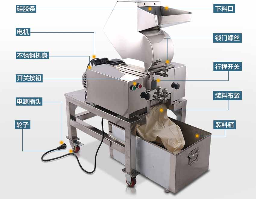 不銹鋼破碎機結(jié)構(gòu)