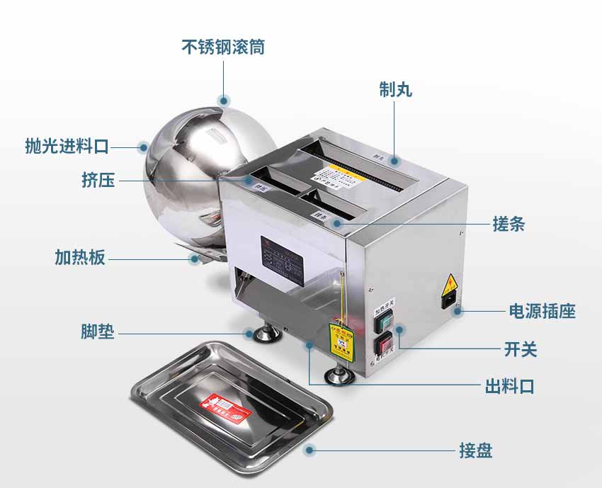 中藥制丸機結(jié)構(gòu)